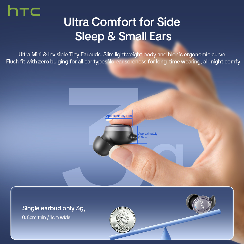HTC NE96 TWS Wireless Earbuds  - Sleep Mask Headphones Bluetooth ulasan dan harga