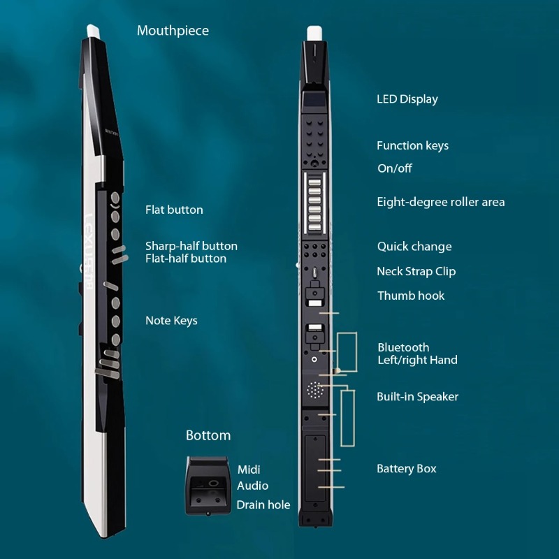 Multitimbre Digital Wind Contr - Speakers ulasan dan harga
